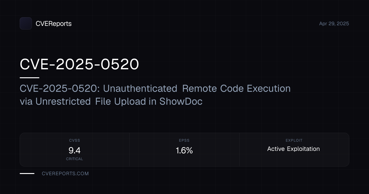 CVE-2025-0520: CVE-2025-0520: Unauthenticated Remote Code Execution via ...