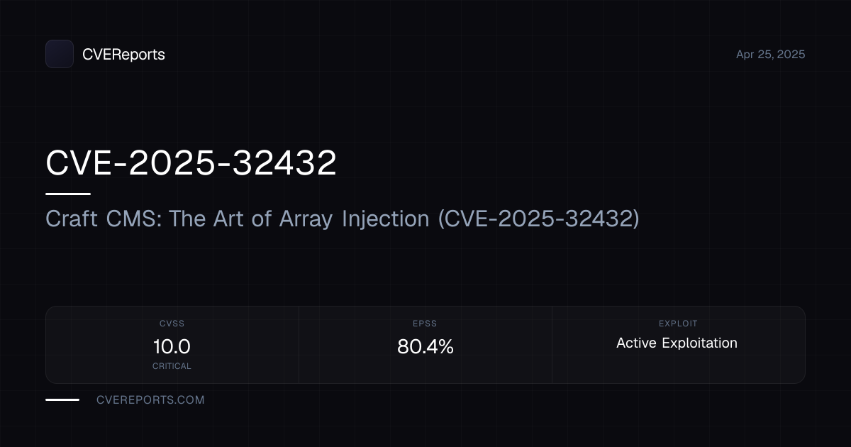 CVE-2025-32432: Craft CMS: The Art of Array Injection (CVE-2025-32432 ...