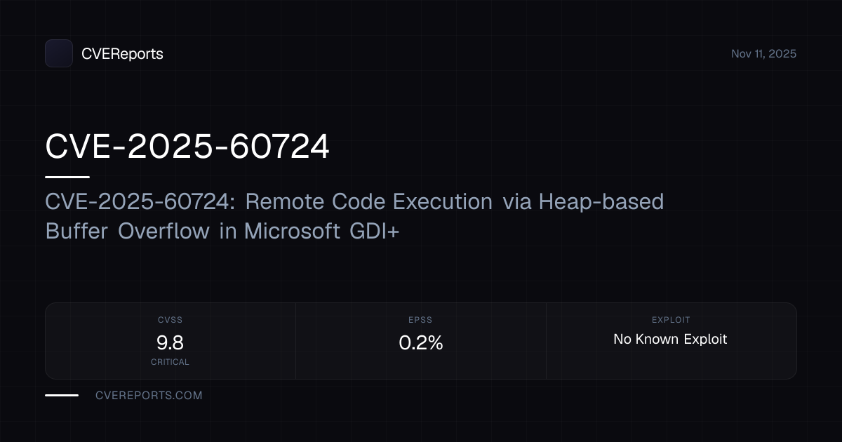 CVE-2025-60724: CVE-2025-60724: Remote Code Execution via Heap-based ...