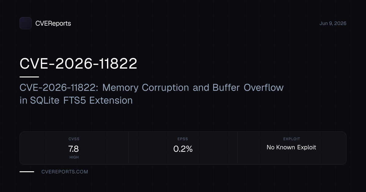 CVE-2026-11822: CVE-2026-11822: Memory Corruption and Buffer Overflow ...