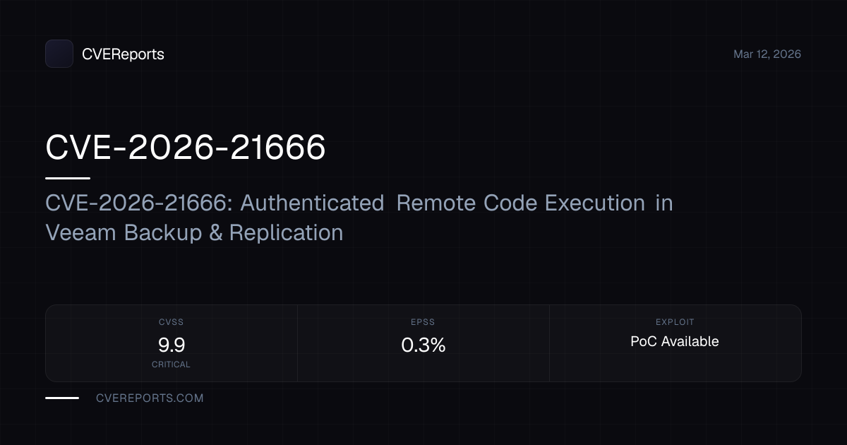 CVE-2026-21666: CVE-2026-21666: Authenticated Remote Code Execution in ...