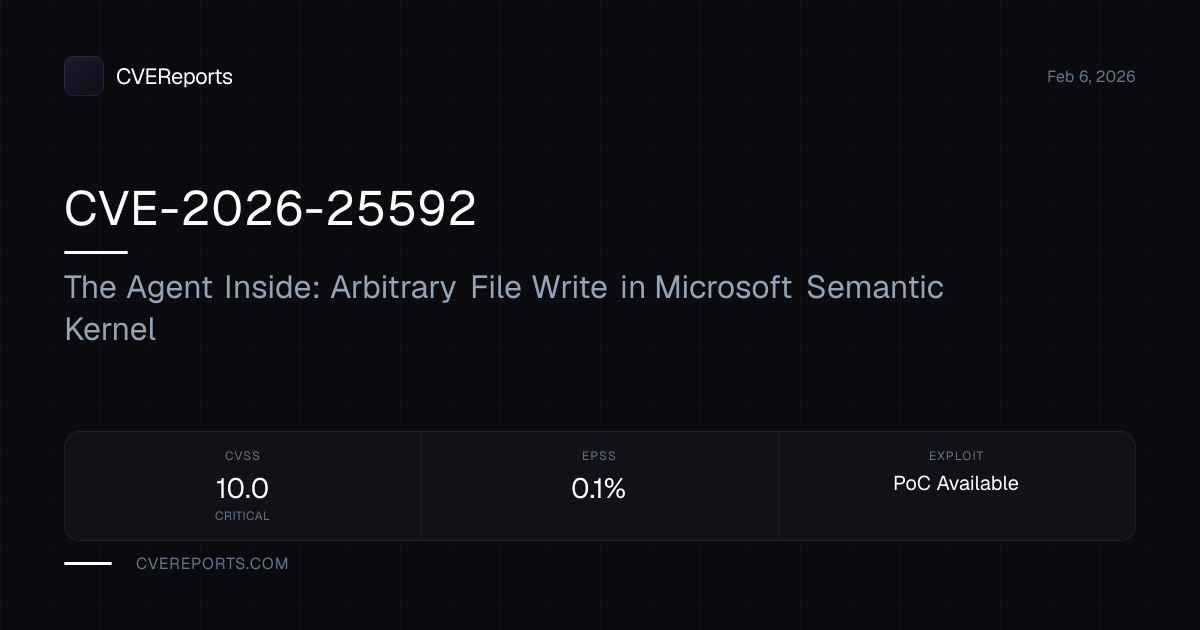 CVE-2026-25592: The Agent Inside: Arbitrary File Write in Microsoft ...