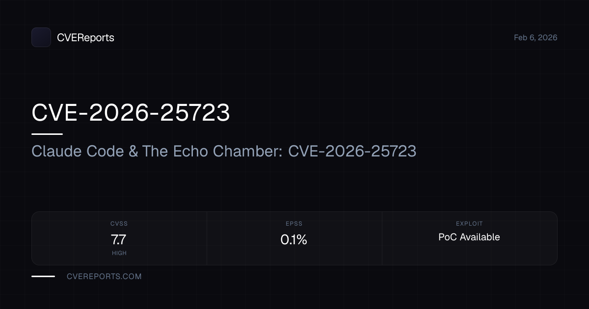 CVE-2026-25723: Claude Code & The Echo Chamber: CVE-2026-25723 | CVEReports