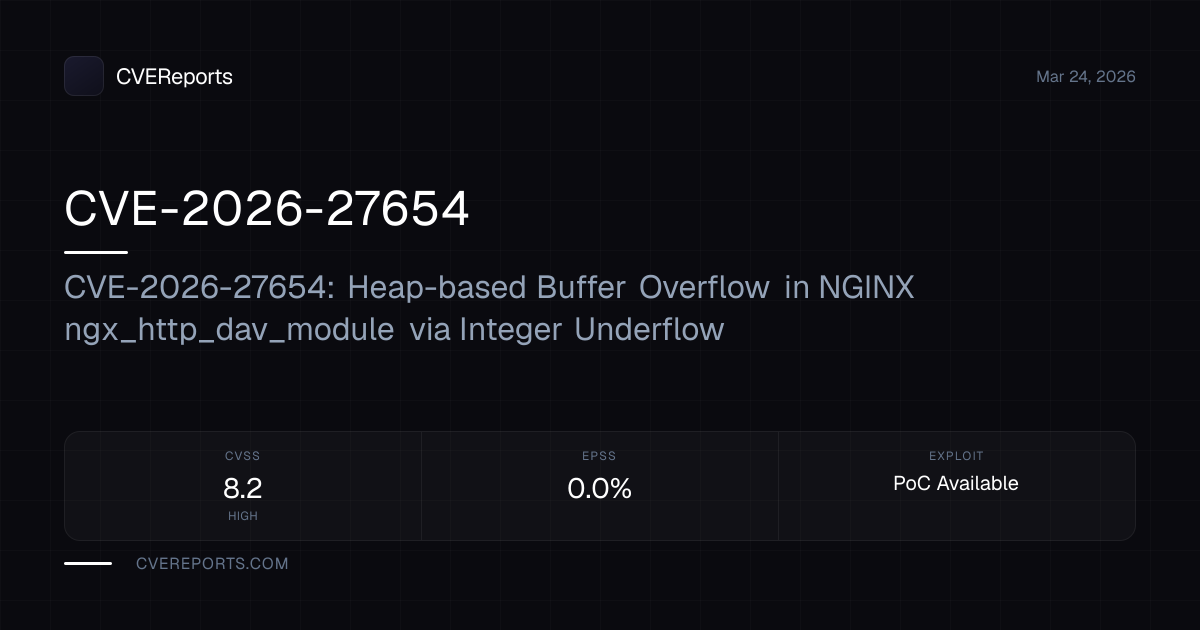 CVE-2026-27654: CVE-2026-27654: Heap-based Buffer Overflow in NGINX ngx ...
