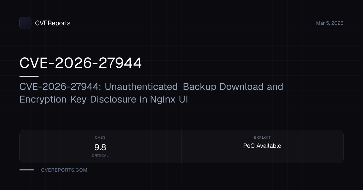 CVE-2026-27944: CVE-2026-27944: Unauthenticated Backup Download and ...