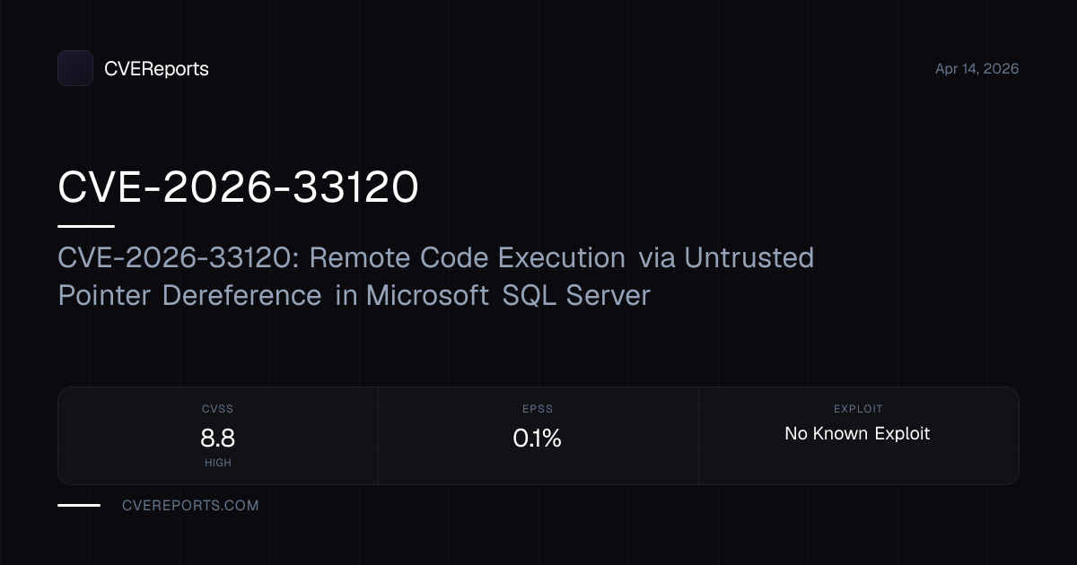 CVE-2026-33120: CVE-2026-33120: Remote Code Execution via Untrusted ...