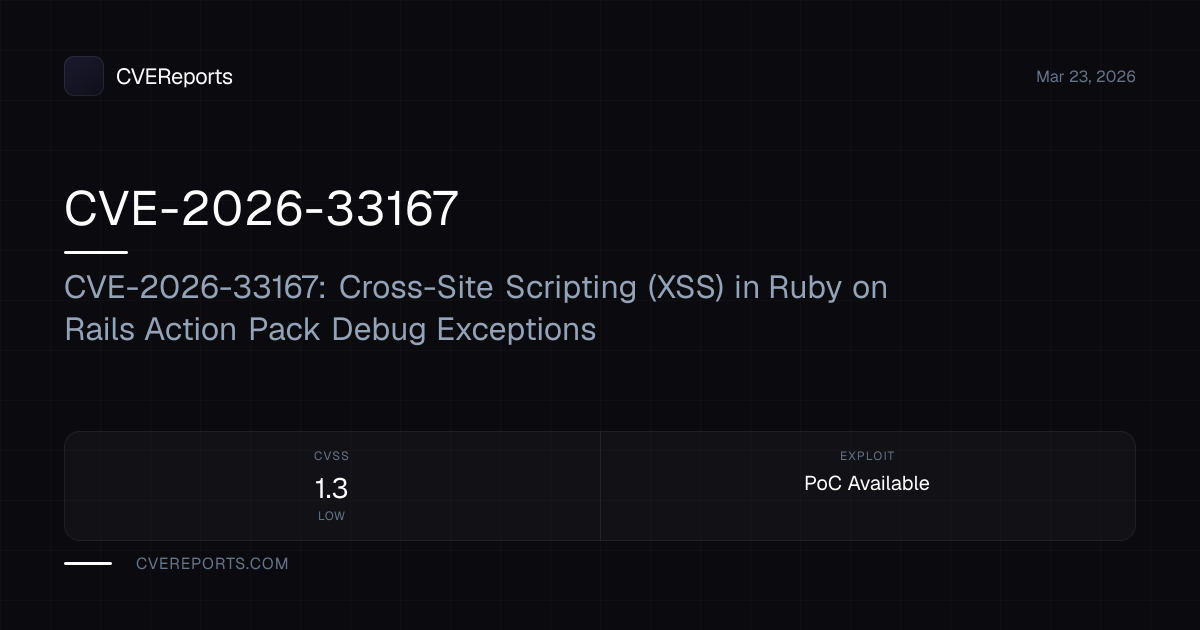 CVE-2026-33167: CVE-2026-33167: Cross-Site Scripting (XSS) in Ruby on ...