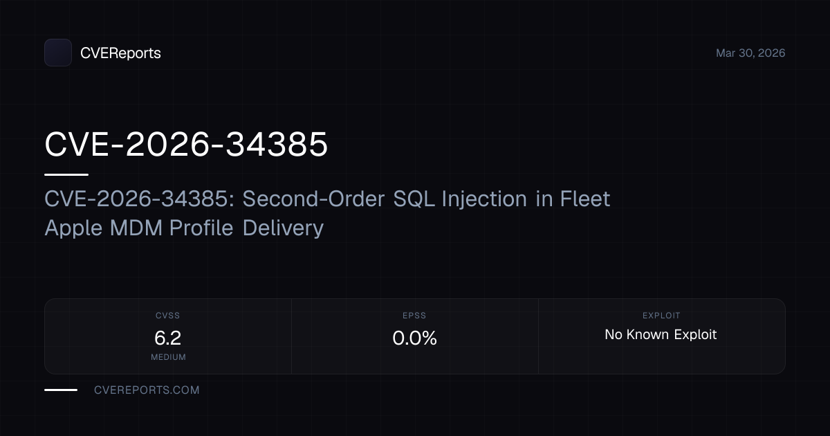 CVE-2026-34385: CVE-2026-34385: Second-Order SQL Injection in Fleet ...