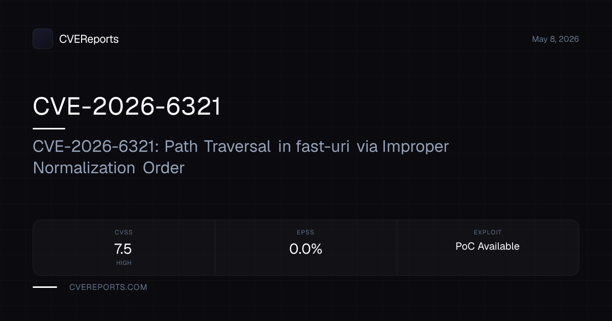 CVE-2026-6321: CVE-2026-6321: Path Traversal in fast-uri via Improper ...