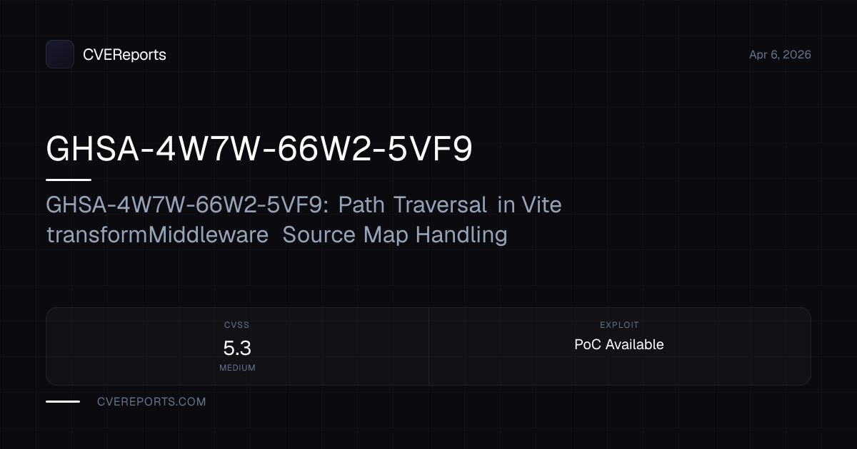 GHSA-4W7W-66W2-5VF9: GHSA-4W7W-66W2-5VF9: Path Traversal in Vite ...