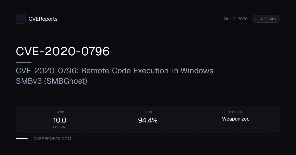 CVE-2020-0796: CVE-2020-0796: Remote Code Execution in Windows SMBv3 ...