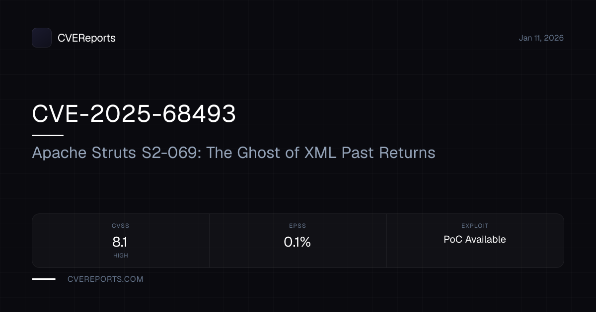 CVE-2025-68493: Apache Struts S2-069: The Ghost of XML Past Returns ...