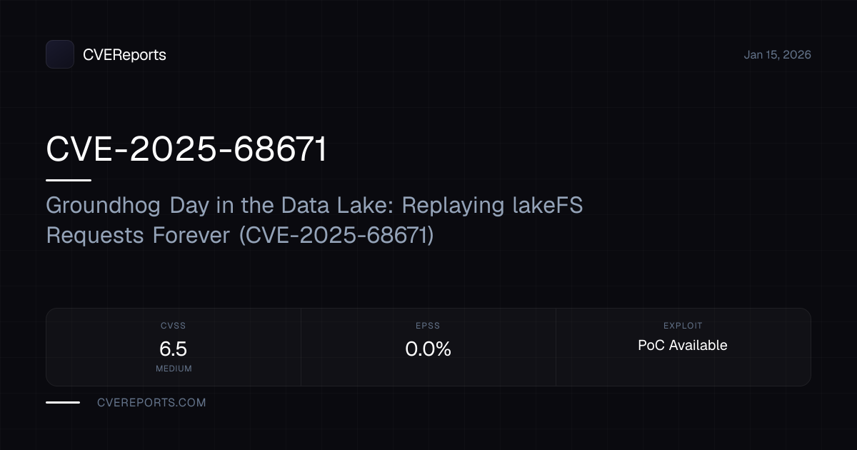 CVE-2025-68671: Groundhog Day in the Data Lake: Replaying lakeFS ...