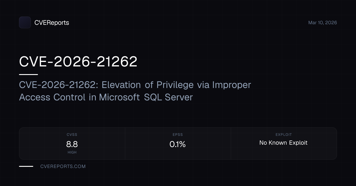 CVE-2026-21262: CVE-2026-21262: Elevation of Privilege via Improper ...
