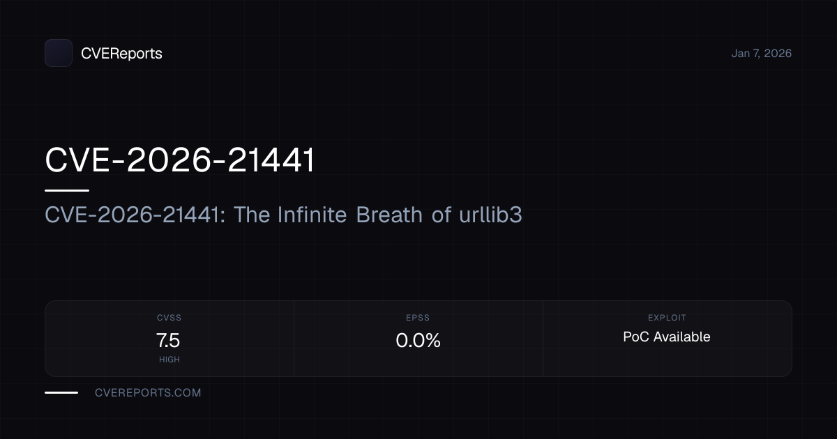 CVE-2026-21441: CVE-2026-21441: The Infinite Breath of urllib3 | CVEReports