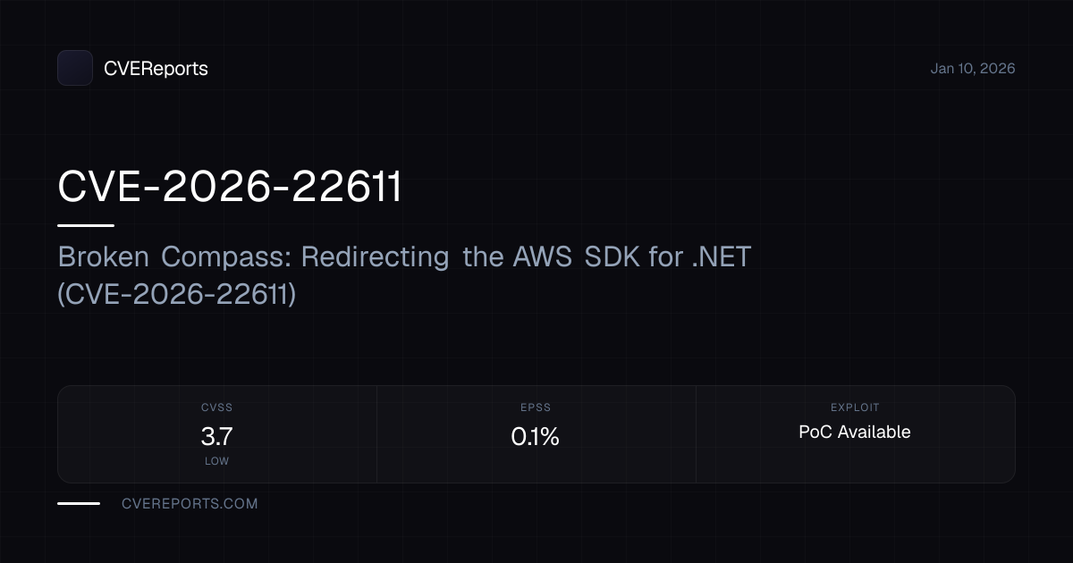 CVE-2026-22611: Broken Compass: Redirecting the AWS SDK for .NET (CVE ...