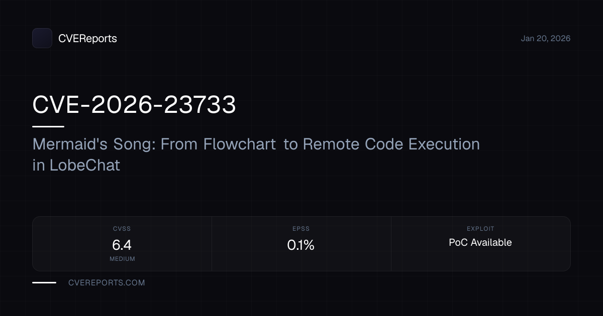 CVE-2026-23733: Mermaid's Song: From Flowchart to Remote Code Execution ...