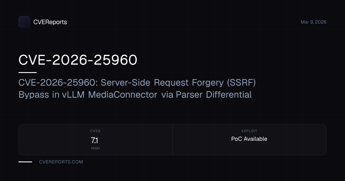 CVE-2026-25960: CVE-2026-25960: Server-Side Request Forgery (SSRF ...