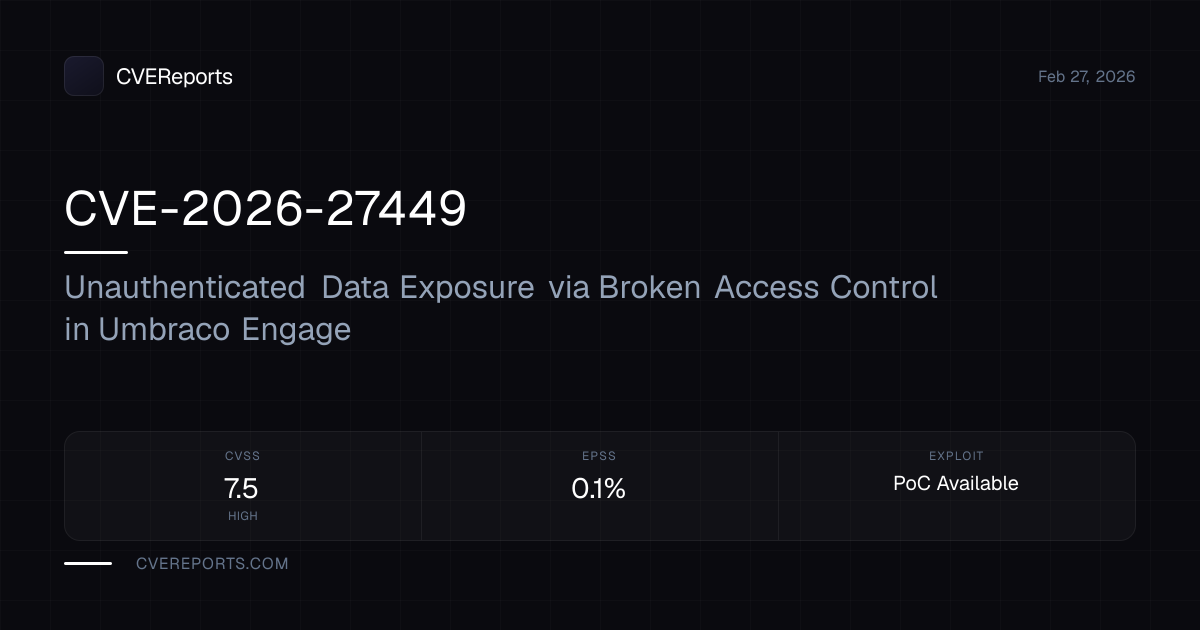 CVE-2026-27449: Unauthenticated Data Exposure via Broken Access Control ...