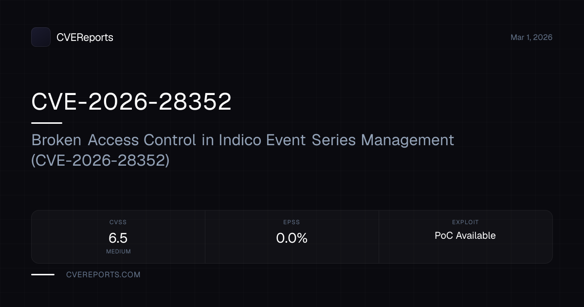 CVE-2026-28352: Broken Access Control in Indico Event Series Management ...