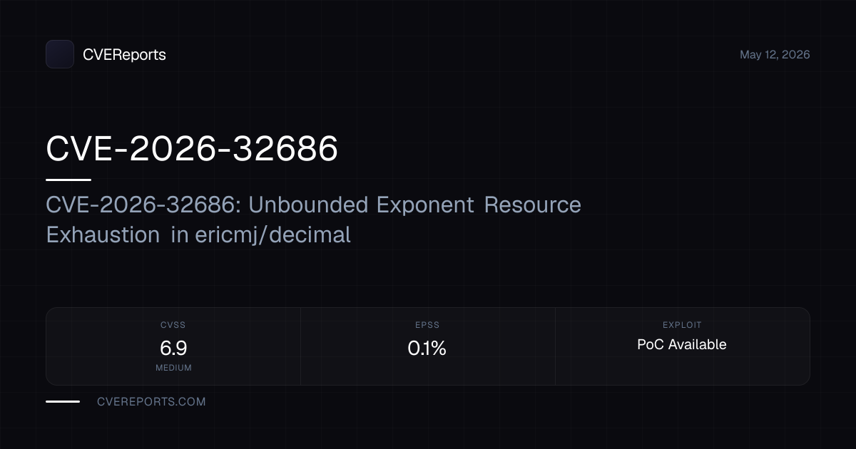 CVE-2026-32686: CVE-2026-32686: Unbounded Exponent Resource Exhaustion ...