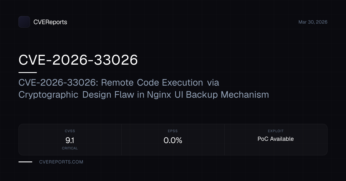 CVE-2026-33026: CVE-2026-33026: Remote Code Execution via Cryptographic ...