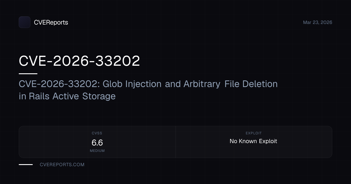 CVE-2026-33202: CVE-2026-33202: Glob Injection and Arbitrary File ...
