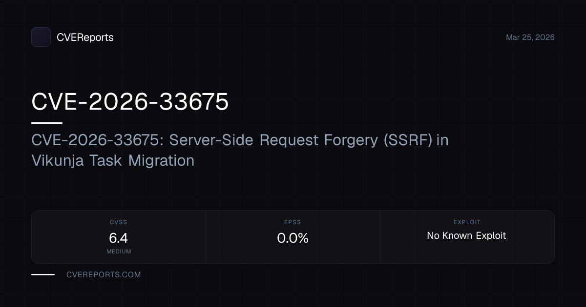 CVE-2026-33675: CVE-2026-33675: Server-Side Request Forgery (SSRF) in ...