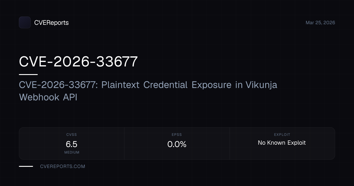 CVE-2026-33677: CVE-2026-33677: Plaintext Credential Exposure in ...