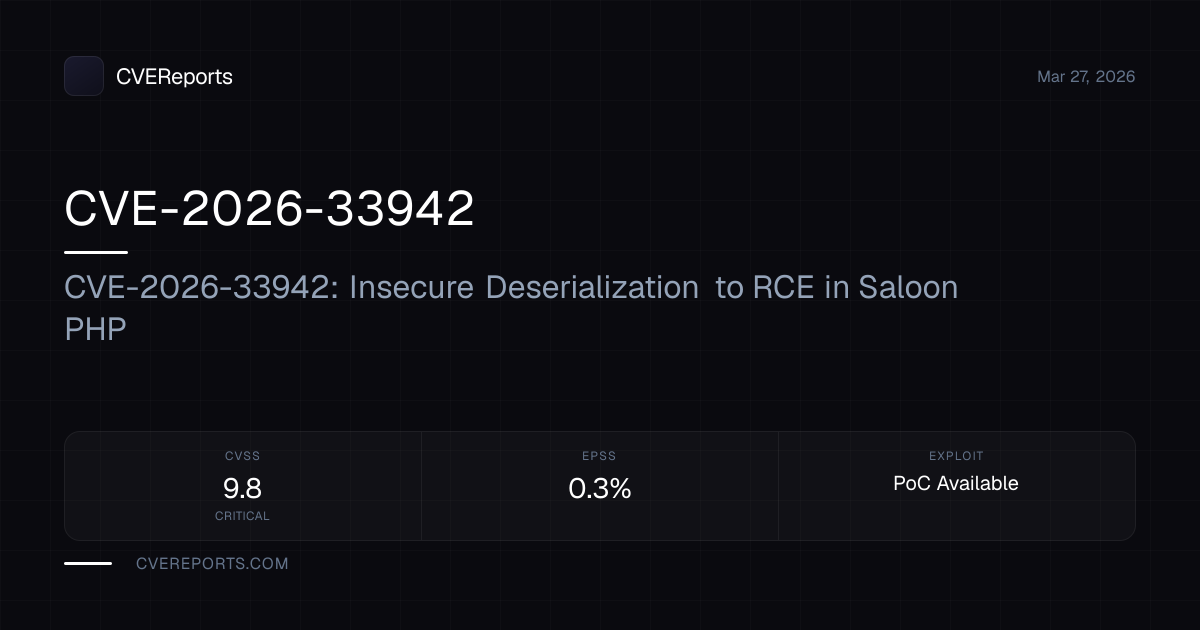 CVE-2026-33942: CVE-2026-33942: Insecure Deserialization to RCE in ...