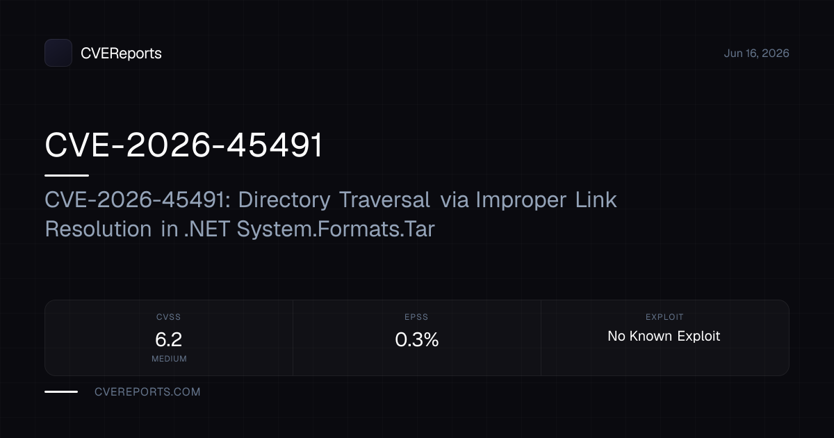 CVE-2026-45491: CVE-2026-45491: Directory Traversal via Improper Link ...