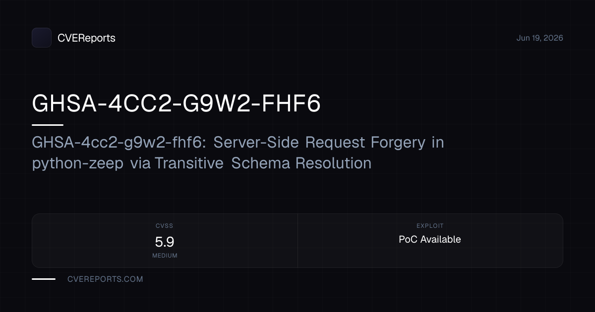 GHSA-4CC2-G9W2-FHF6: GHSA-4cc2-g9w2-fhf6: Server-Side Request Forgery ...