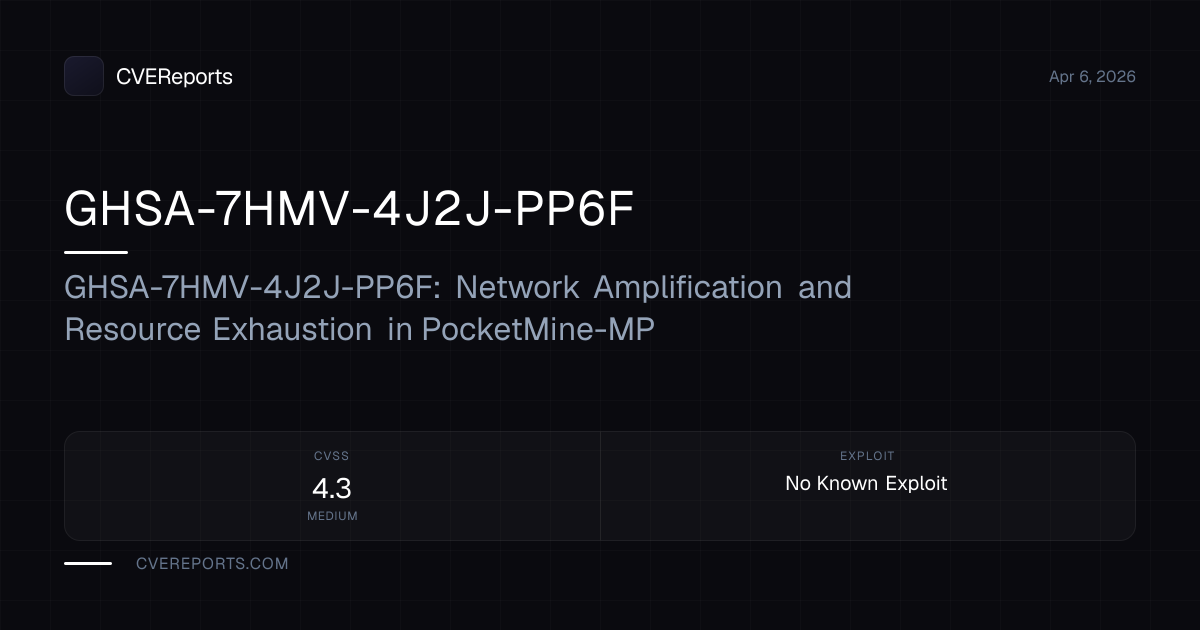 GHSA-7HMV-4J2J-PP6F: GHSA-7HMV-4J2J-PP6F: Network Amplification and ...