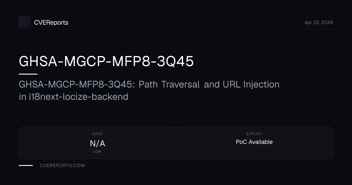 GHSA-MGCP-MFP8-3Q45: GHSA-MGCP-MFP8-3Q45: Path Traversal and URL ...