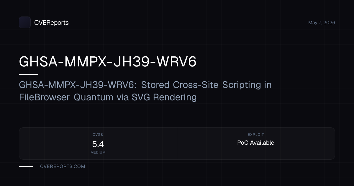 GHSA-MMPX-JH39-WRV6: GHSA-MMPX-JH39-WRV6: Stored Cross-Site Scripting ...